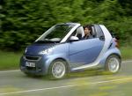 Smart ForTwo Cabrio 2010 года